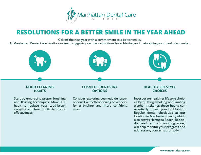 Resolutions for a Better Smile from Your Manhattan Beach Dentist